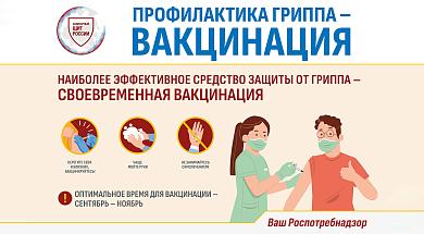 Профилактика граппа - ВАКЦИНАЦИЯ